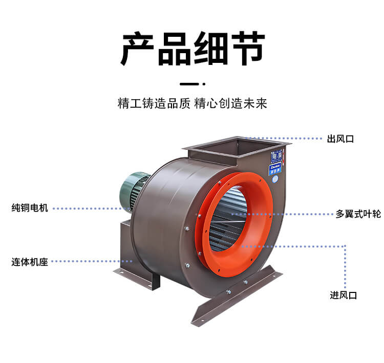 低噪音離心風機如何選型？