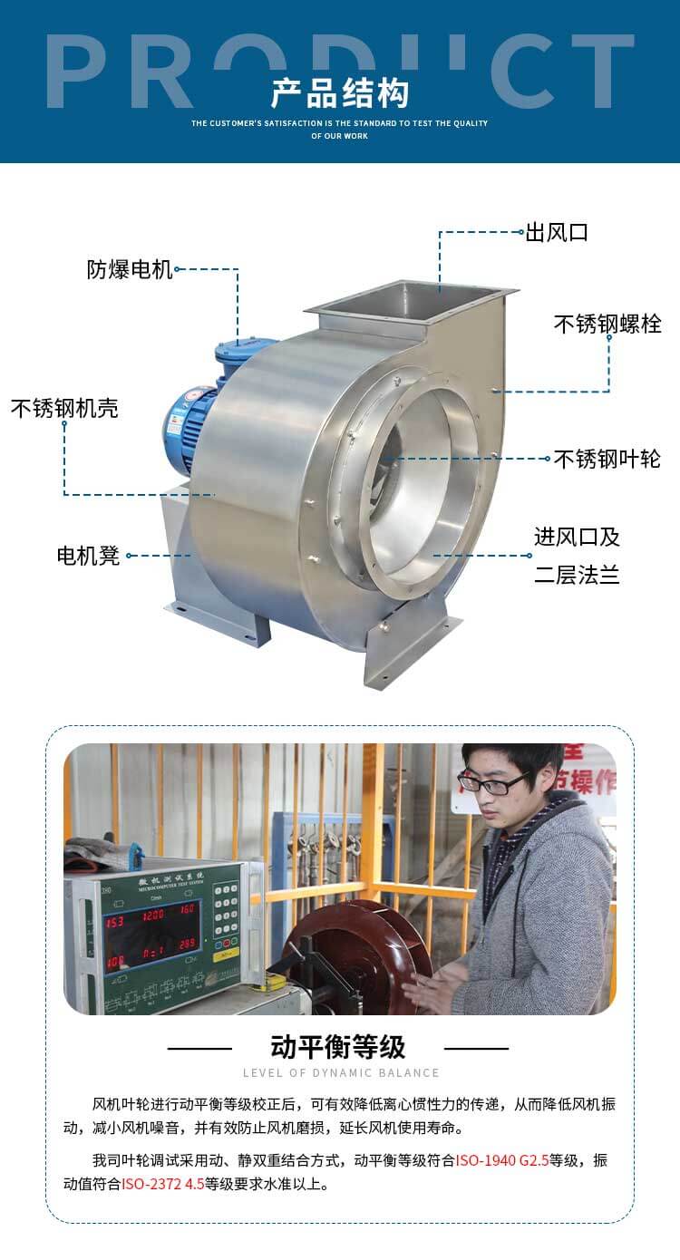 不銹鋼風機需要裝消聲器嗎？作用有哪些？