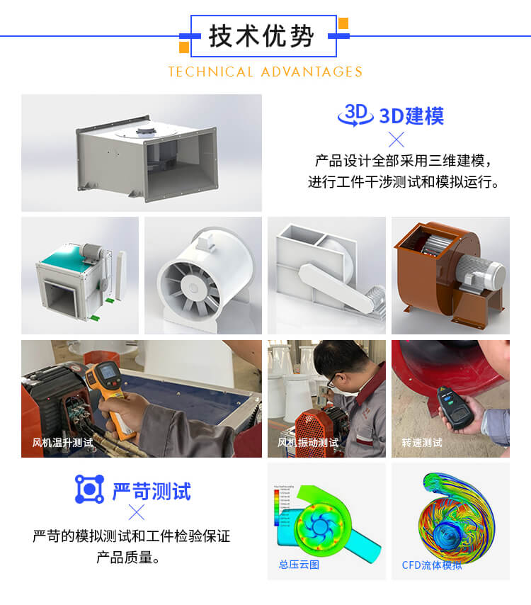 不銹鋼高壓離心風(fēng)機(jī)振動(dòng)大是什么原因造成的？