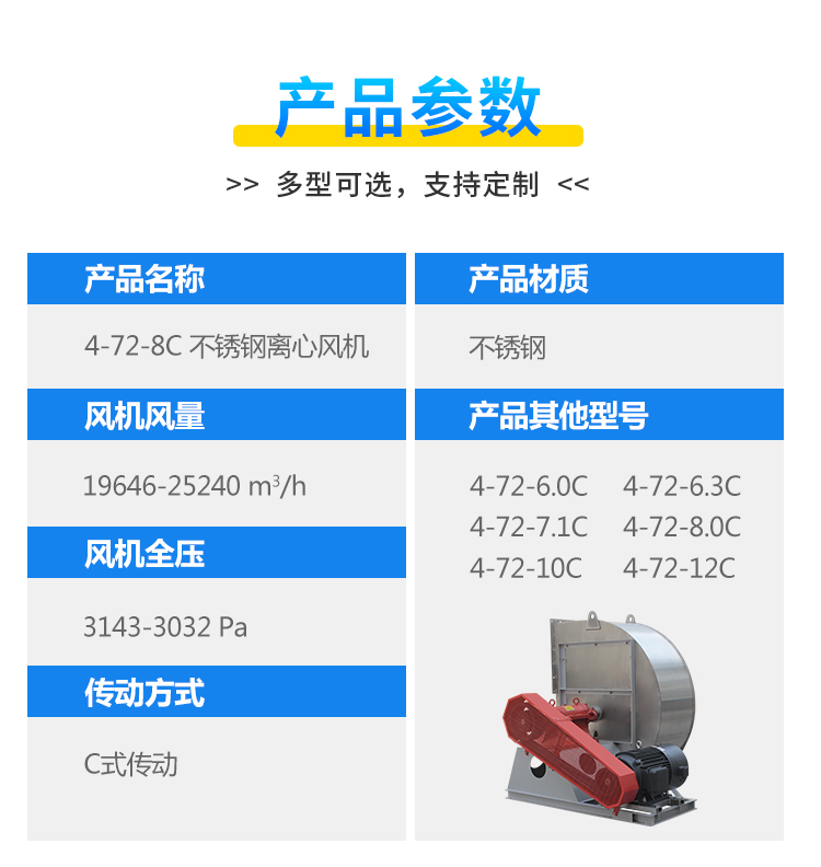 304不銹鋼風(fēng)機能耐多少度高溫？