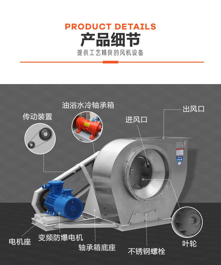不銹鋼離心風(fēng)機出現(xiàn)流量偏差怎么辦？看鄭通離心風(fēng)機廠家的講解