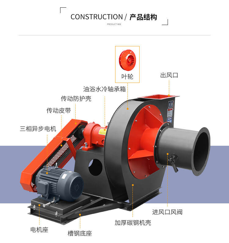 鍋爐運(yùn)行時(shí)風(fēng)機(jī)發(fā)生故障怎么解決？