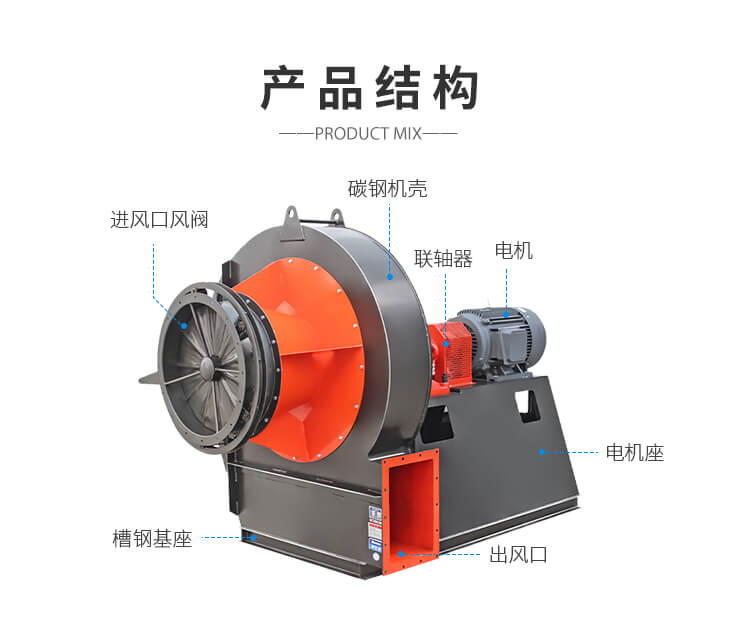 鍋爐引風(fēng)機(jī)在高溫下如何保證正常工作？