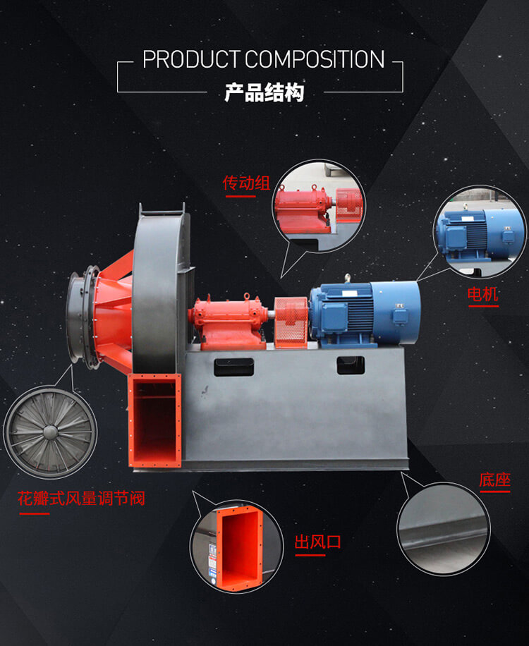 鍋爐引風(fēng)機(jī)電流過大是什么造成的？