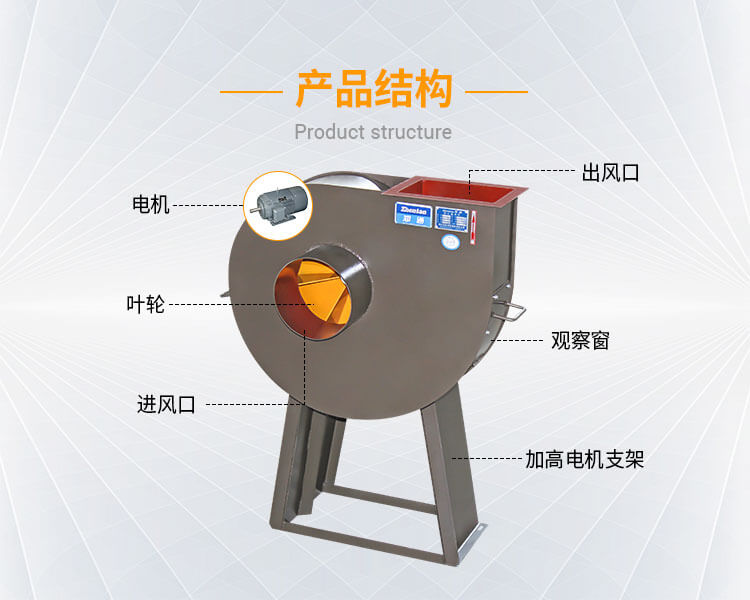 排塵離心風(fēng)機(jī)的優(yōu)勢有哪些？