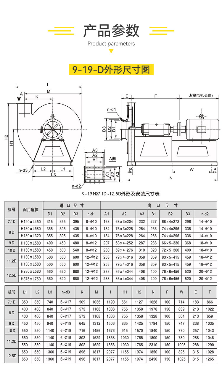9-19高壓離心風(fēng)機(jī)的產(chǎn)品參數(shù)有哪些？