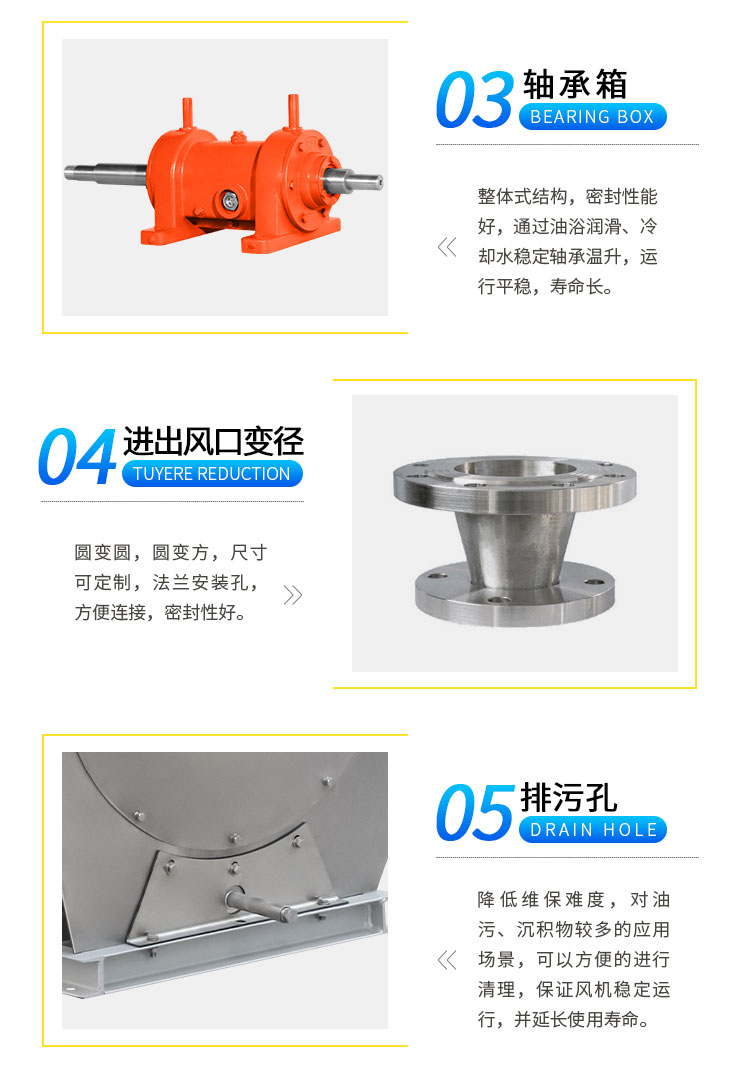 鄭通小編為你講解變頻離心式風(fēng)機(jī)有哪些優(yōu)點