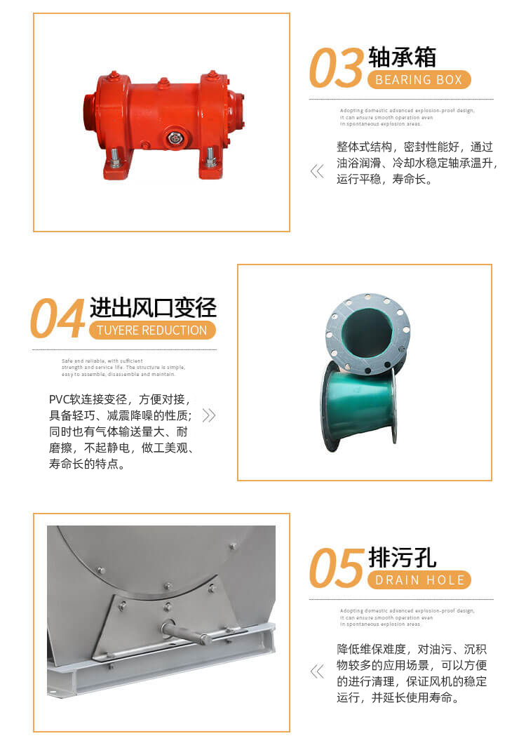 你知道不銹鋼離心風機怎么保養(yǎng)嗎？鄭通離心風機廠家為你解答
