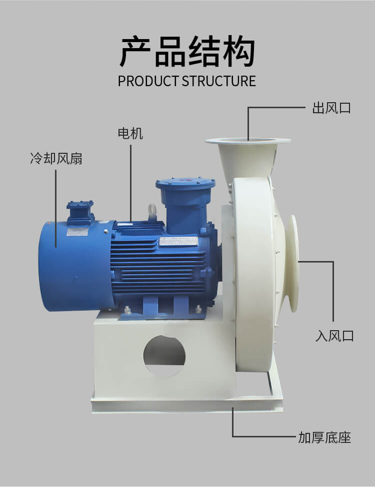 工業(yè)防爆離心風(fēng)機(jī)適用于哪些場(chǎng)景？【鄭通風(fēng)機(jī)】 