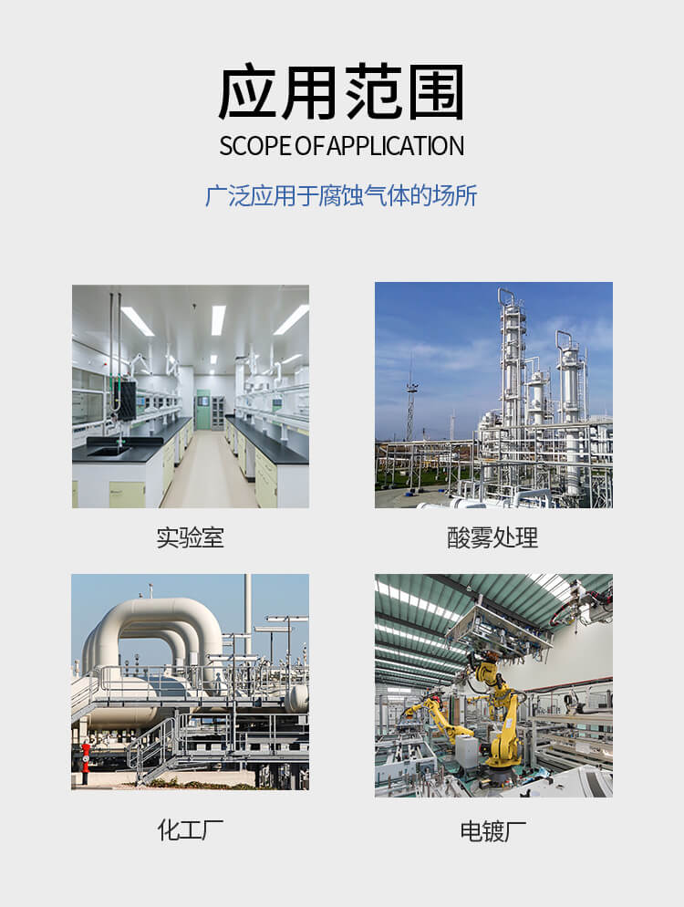 工業(yè)防爆離心風(fēng)機(jī)適用于哪些場(chǎng)景？【鄭通風(fēng)機(jī)】 