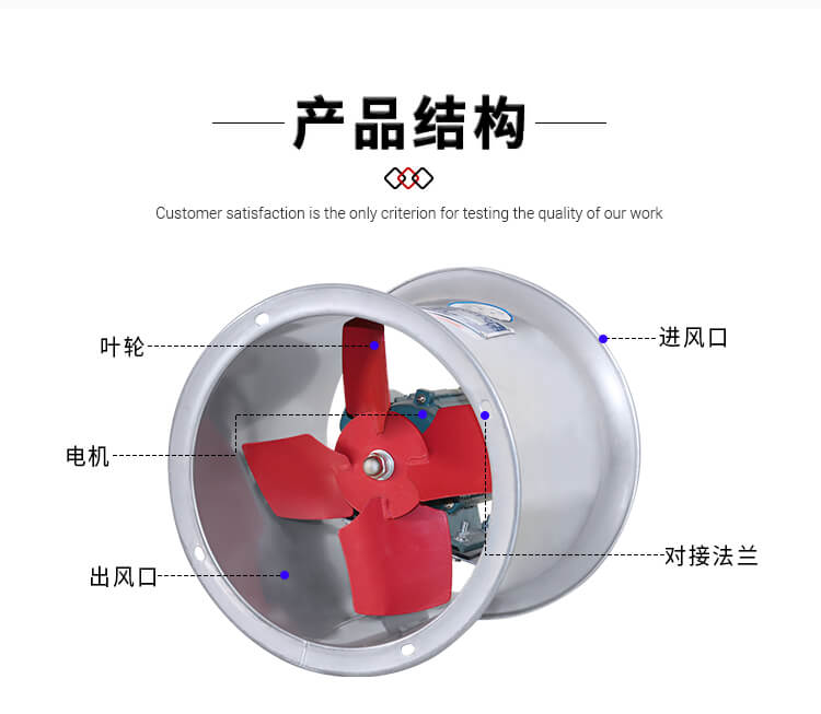 鄭通小編為你講解耐酸防腐風機的分類