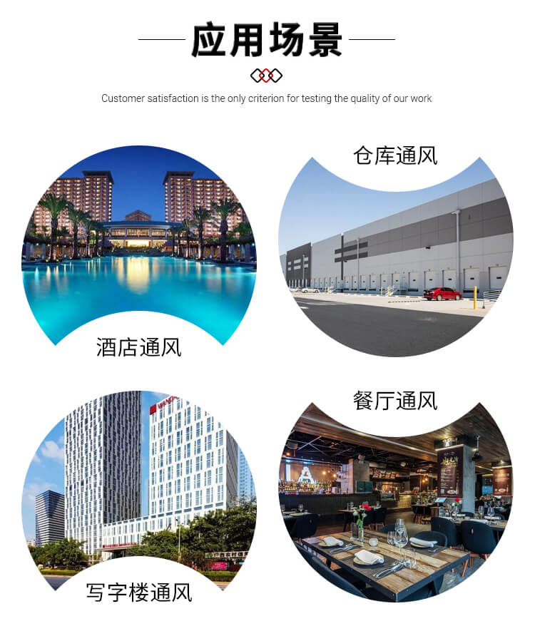 變頻管道不銹鋼風(fēng)機(jī)的葉輪大小與效率有什么關(guān)系？
